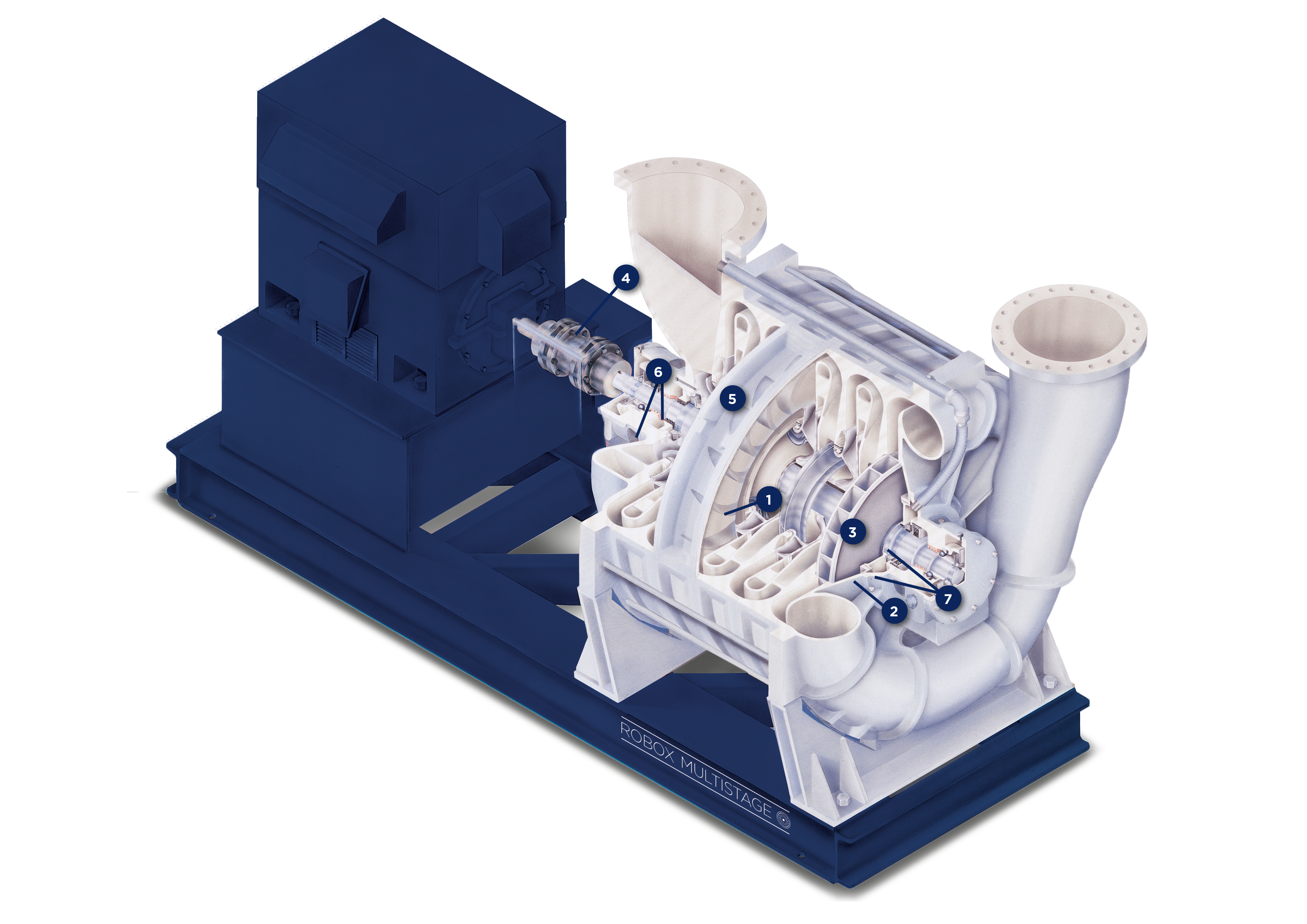 multistage-centrifugal_key-components-image