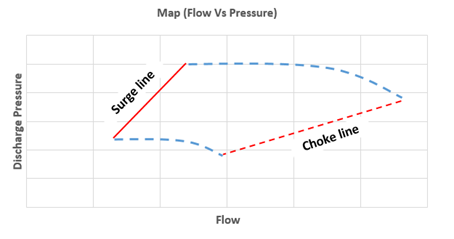 turbodmychadlo airmap