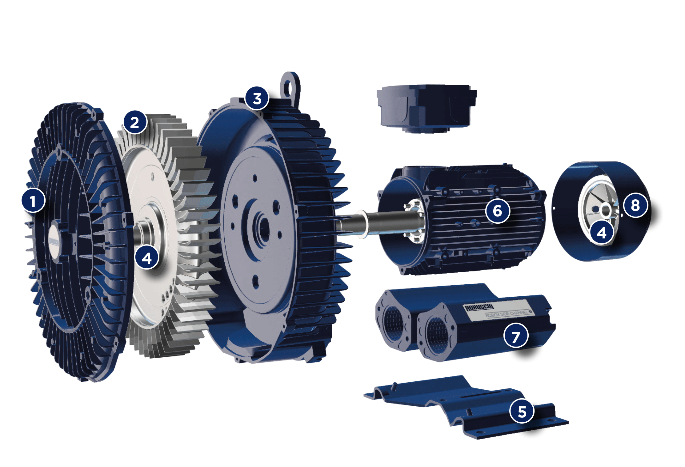 Robuschi side channel blower expanded view